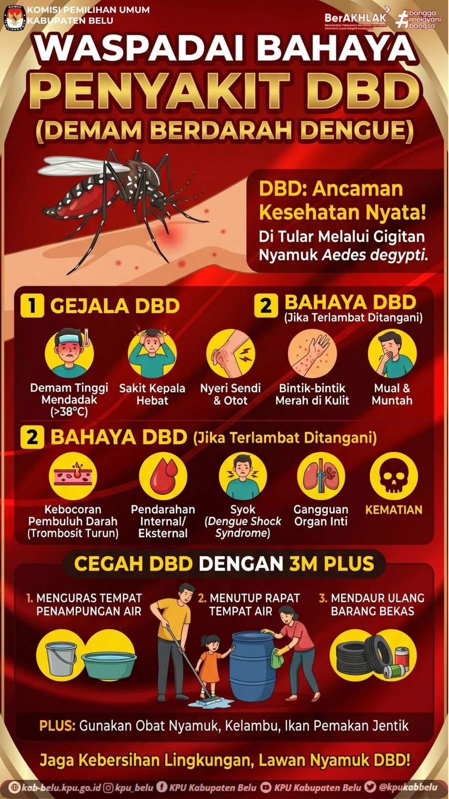 Pencegahan DBD